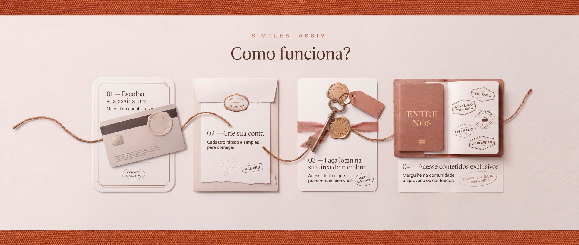 Simples assim: Como funciona? Passos para escolher a assinatura, criar conta, fazer login e acessar conteúdos exclusivos.